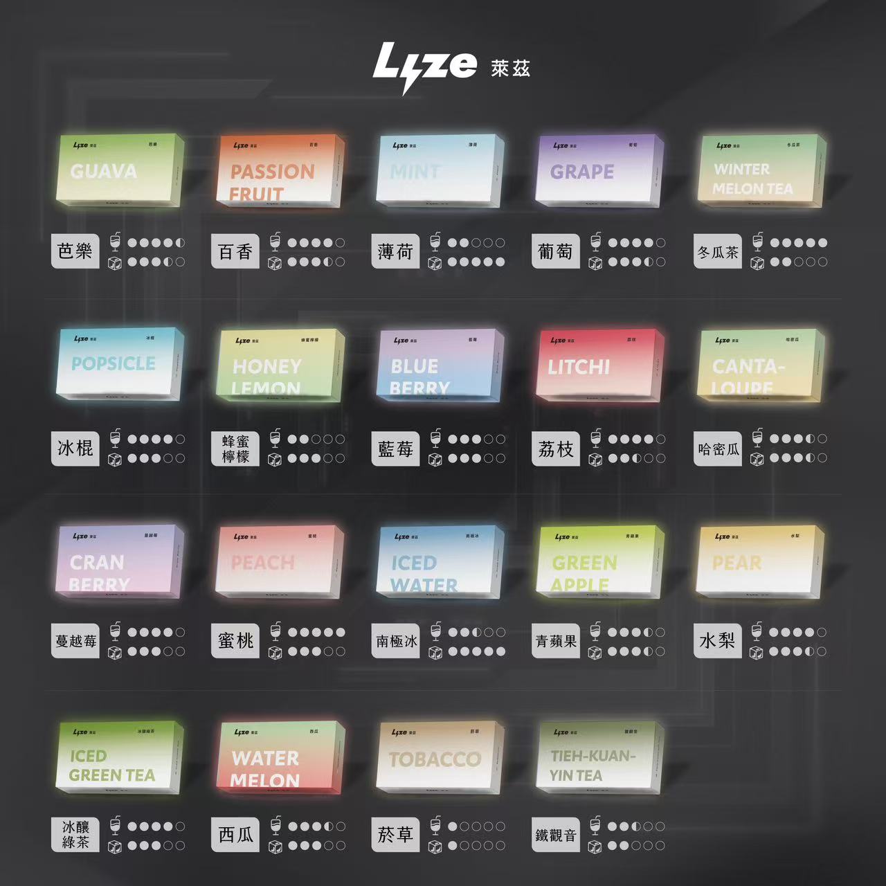 Lyze 萊茲 10000口 電子煙煙彈